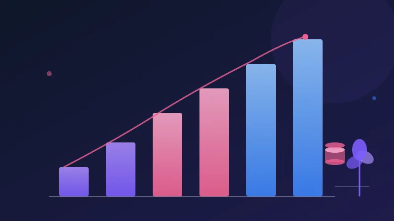 Compound Interest Calculator — Investment growth and future value calculator