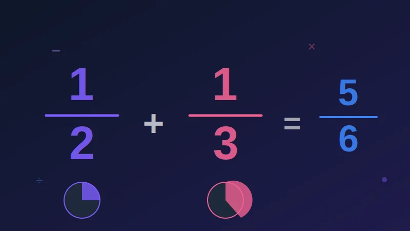 Fraction Calculator — Add, subtract, multiply and divide fractions with steps