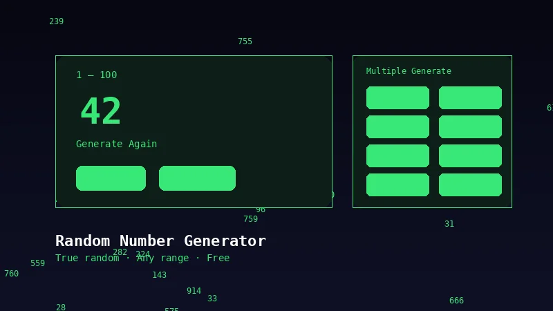 Random Number Generator — Generate random numbers in any range online